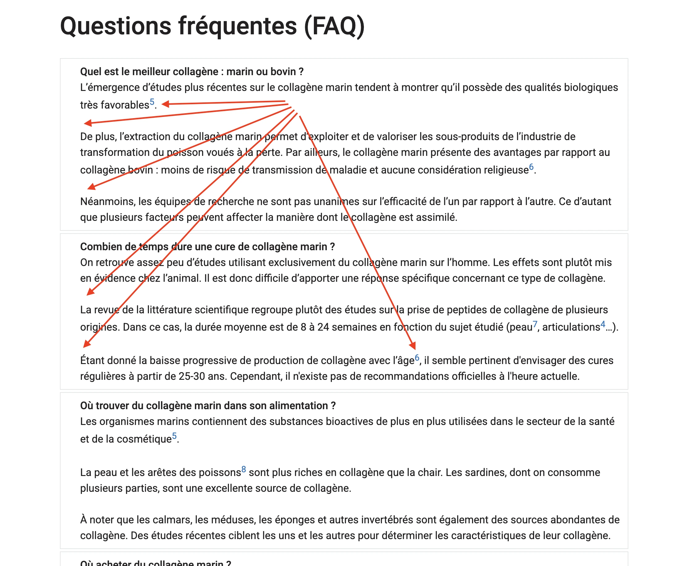 Bloque Yoast FAQ con etiquetas HTML